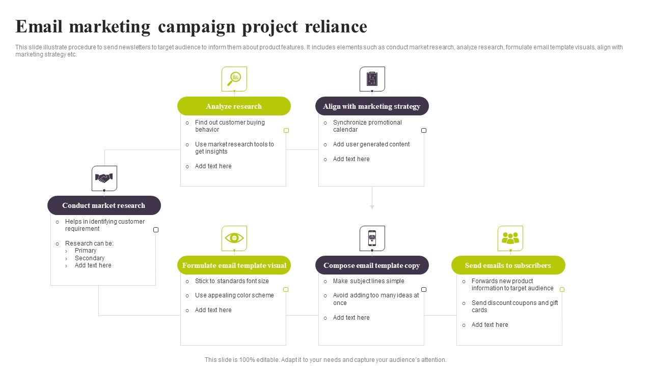 Email_Marketing_Campaign_Project_Reliance_Ppt_PowerPoint_Presentation_File_Gallery_PDF_Slide_1.jpg