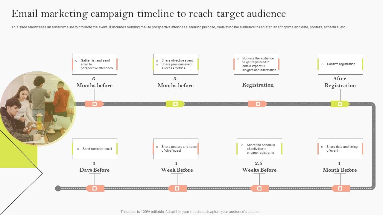 Email_Marketing_Campaign_Timeline_To_Reach_Target_Audience_Ppt_Layouts_Templates_PDF_Slide_1.jpg
