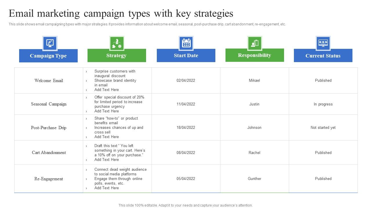 Email_Marketing_Campaign_Types_With_Key_Strategies_Professional_PDF_Slide_1.jpg