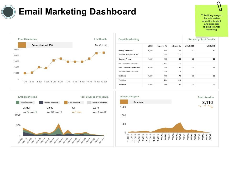 Email_Marketing_Dashboard_Ppt_PowerPoint_Presentation_Infographic_Template_Diagrams_Slide_1.jpg