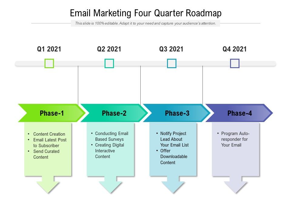 Email_Marketing_Four_Quarter_Roadmap_Template_Slide_1.jpg
