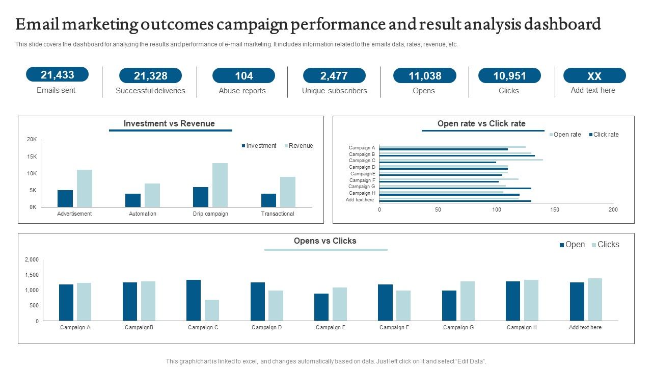 Email_Marketing_Outcomes_Campaign_Performance_And_Result_Analysis_Dashboard_Introduction_PDF_Slide_1.jpg