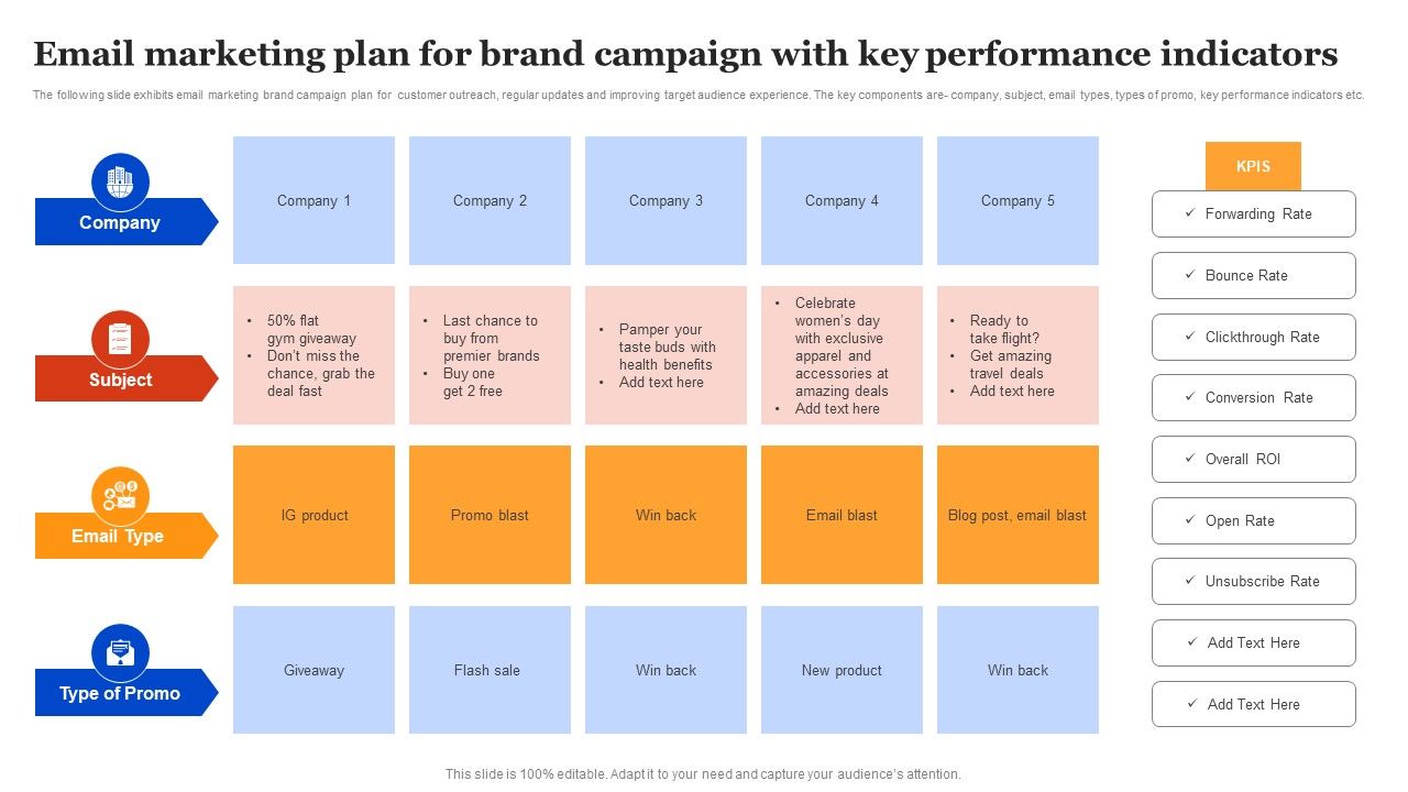 Email_Marketing_Plan_For_Brand_Campaign_With_Key_Performance_Indicators_Rules_PDF_Slide_1.jpg