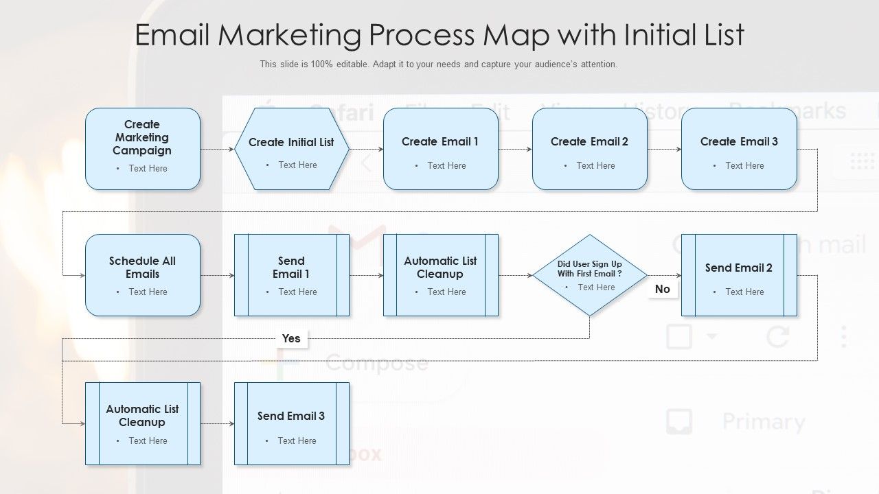 Email_Marketing_Process_Map_With_Initial_List_Ppt_Visual_Aids_Model_PDF_Slide_1.jpg