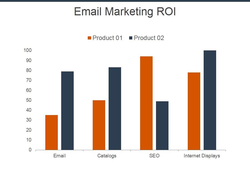 Email_Marketing_Roi_Template_1_Ppt_PowerPoint_Presentation_Outline_Template_Slide_1.jpg