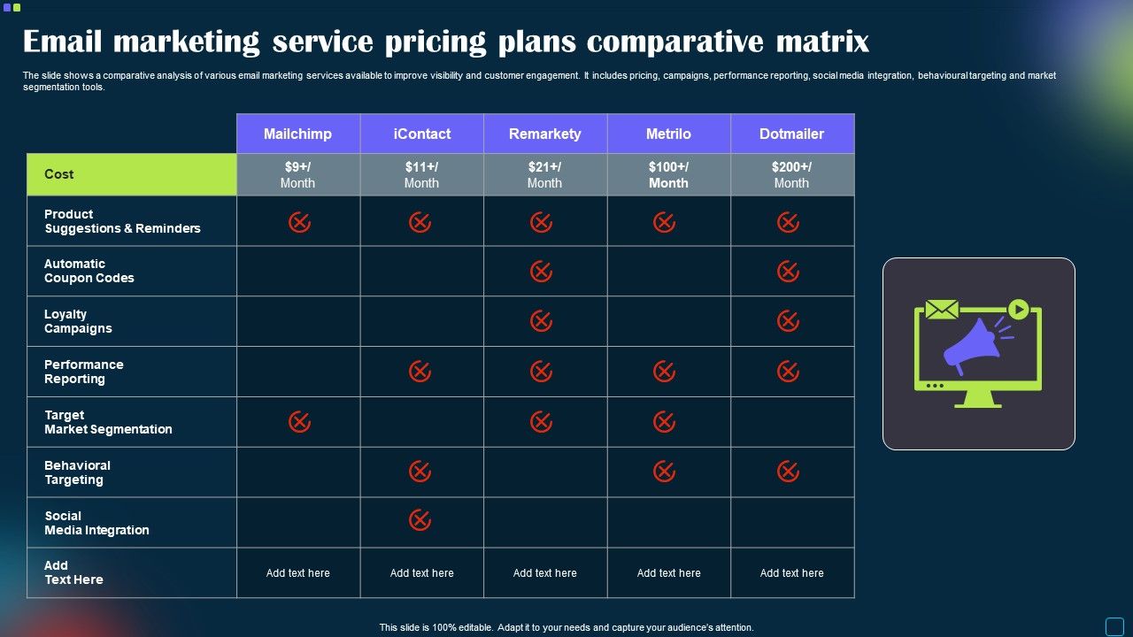 Email_Marketing_Service_Pricing_Plans_Comparative_Matrix_Pictures_PDF_Slide_1.jpg