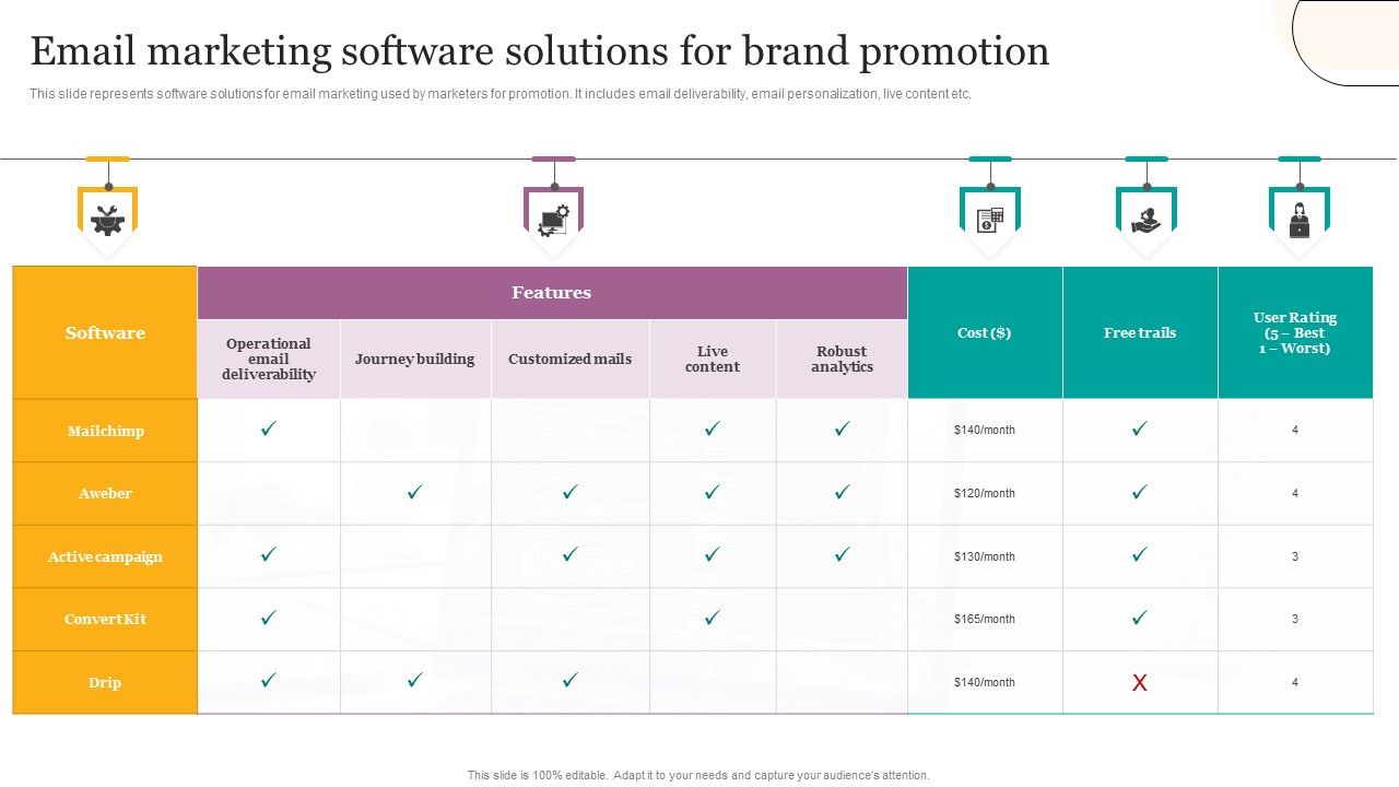 Email_Marketing_Software_Solutions_For_Brand_Promotion_Ppt_Summary_Deck_PDF_Slide_1.jpg