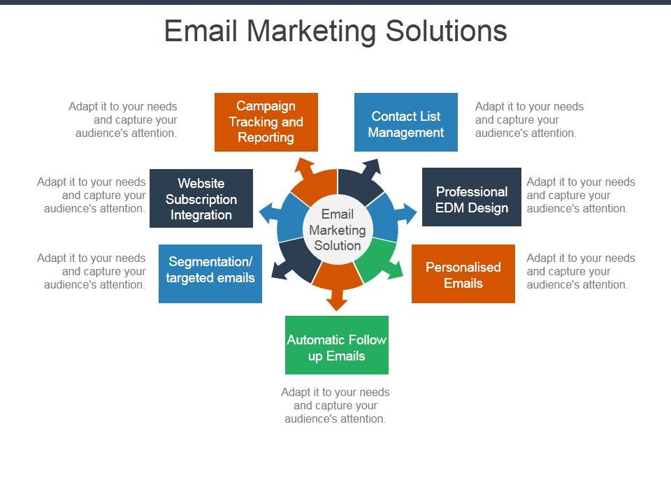 Email_Marketing_Solutions_Ppt_PowerPoint_Presentation_Summary_Images_Slide_1.jpg