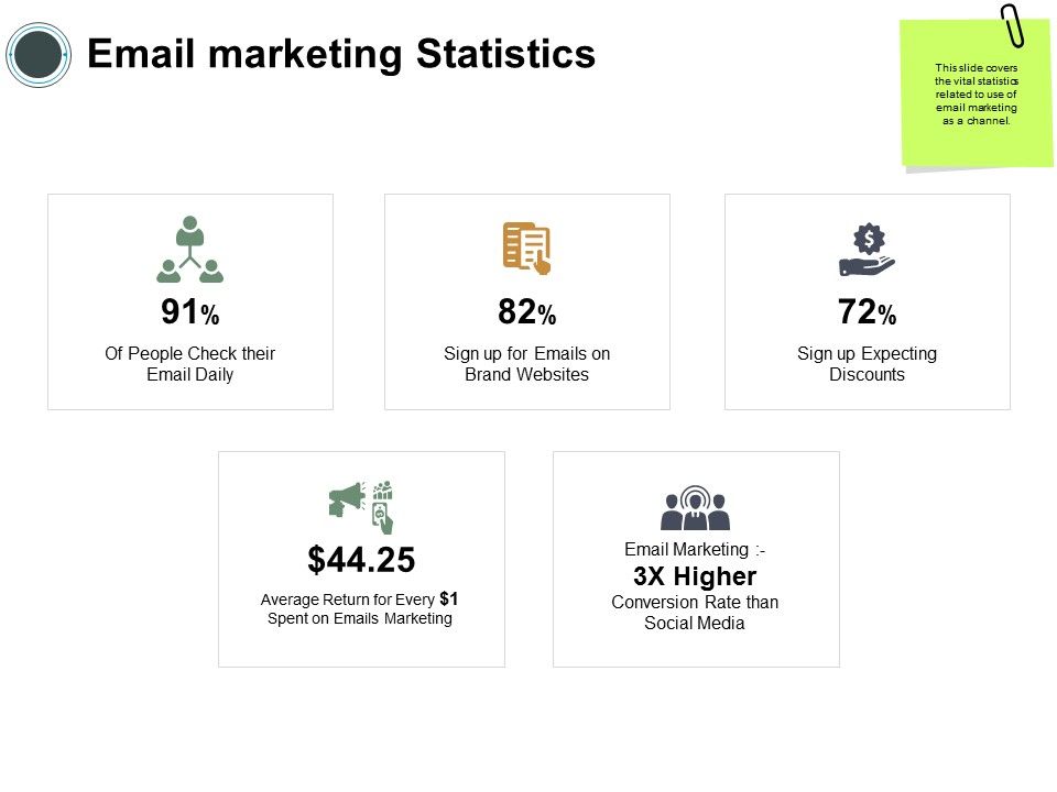 Email_Marketing_Statistics_Ppt_PowerPoint_Presentation_Ideas_Graphics_Design_Slide_1.jpg