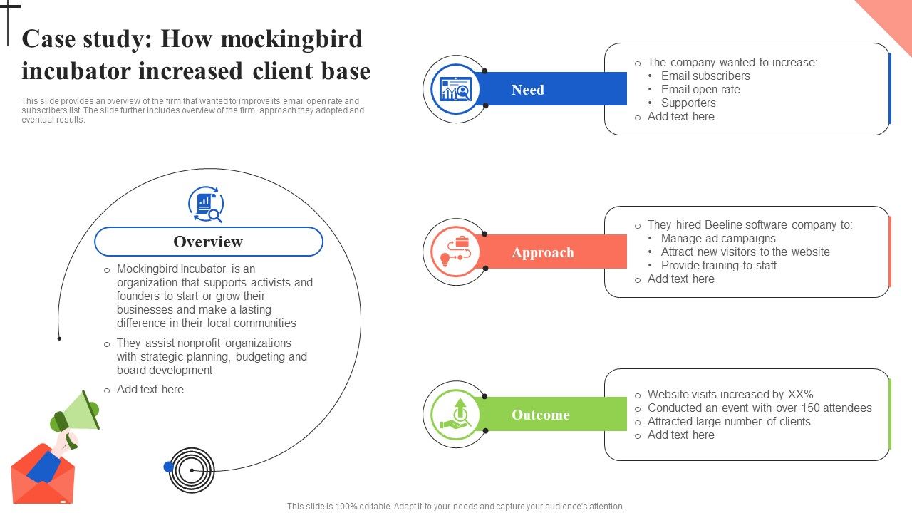 Email_Marketing_Strategies_For_Non_Profit_Organizations_Case_Study_How_Mockingbird_Incubator_Template_PDF_Slide_1.jpg