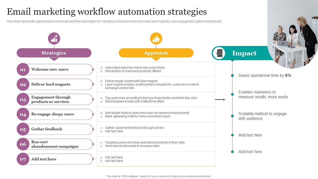 Email_Marketing_Workflow_Automation_Strategies_Ppt_Ideas_Examples_PDF_Slide_1.jpg