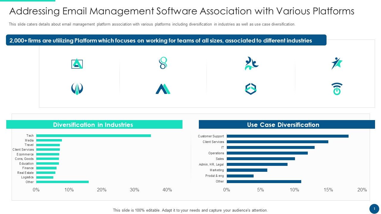 Email_Platform_Fundraising_Addressing_Email_Management_Software_Association_With_Various_Platforms_Mockup_PDF_Slide_1.jpg