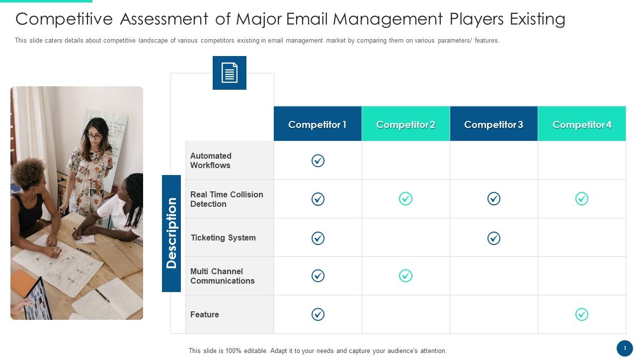 Email_Platform_Fundraising_Competitive_Assessment_Of_Major_Email_Management_Players_Existing_Topics_PDF_Slide_1.jpg