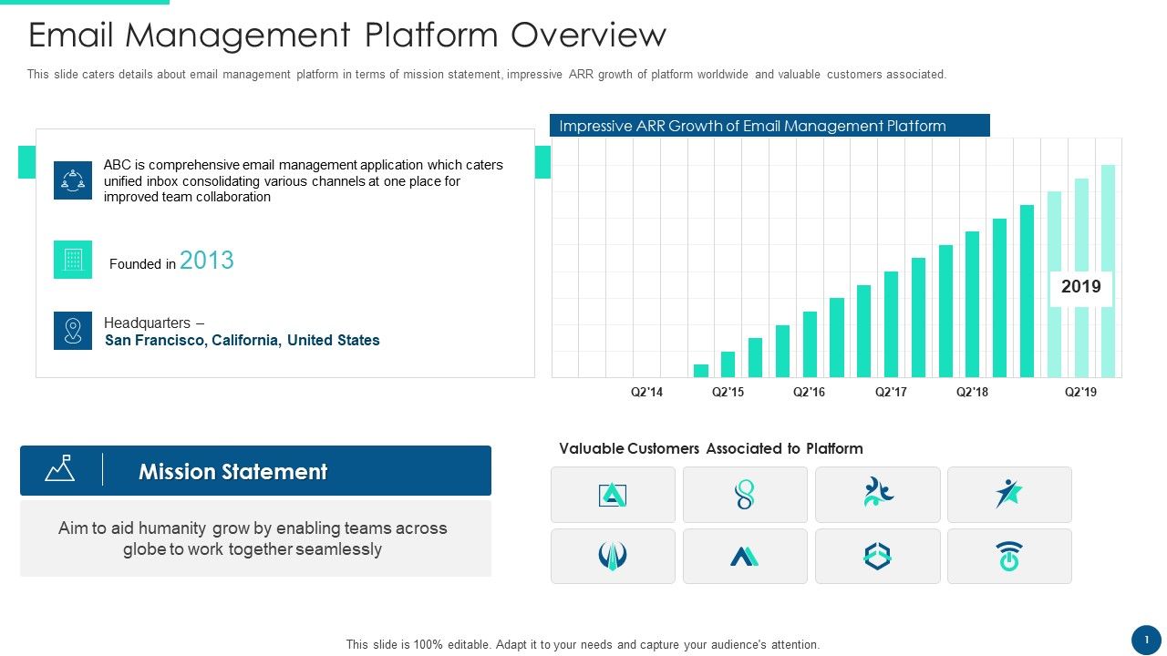 Email_Platform_Fundraising_Email_Management_Platform_Overview_Sample_PDF_Slide_1.jpg