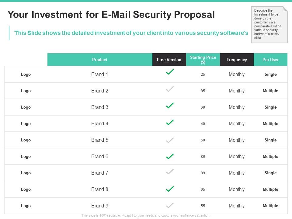 Email_Security_Encryption_And_Data_Loss_Prevention_Your_Investment_For_E_Mail_Security_Proposal_Diagrams_PDF_Slide_1.jpg