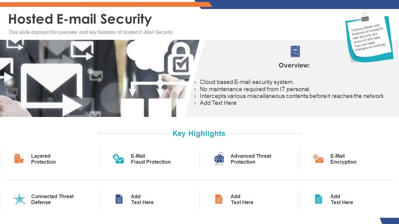 Email_Security_Market_Research_Report_Hosted_E_Mail_Security_Formats_PDF_Slide_1.jpg