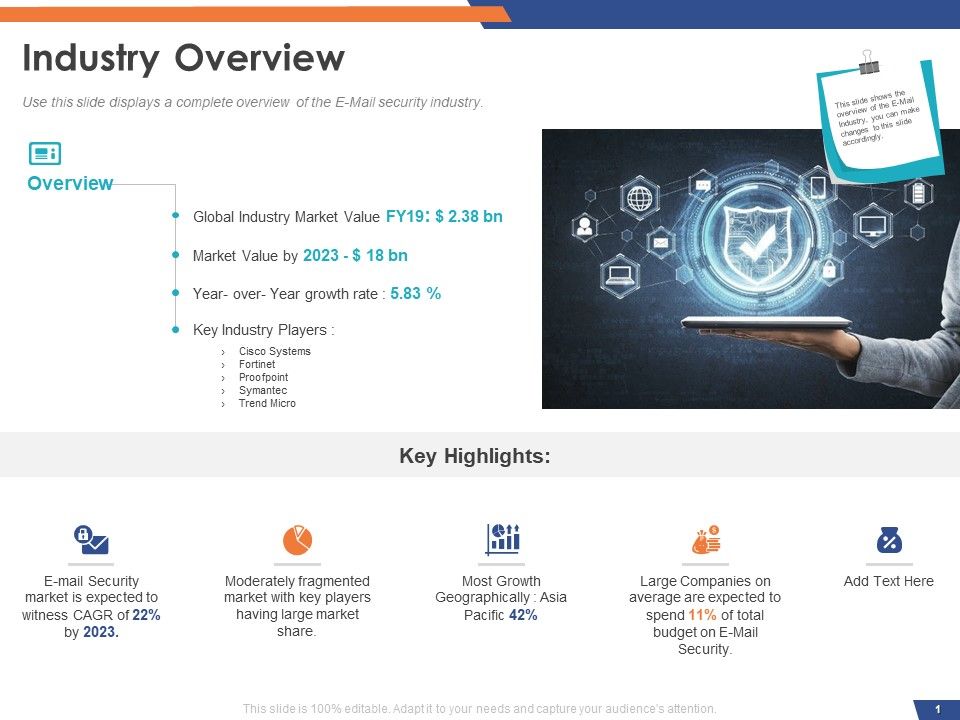 Email_Security_Market_Research_Report_Industry_Overview_Ppt_Outline_Graphic_Images_PDF_Slide_1.jpg
