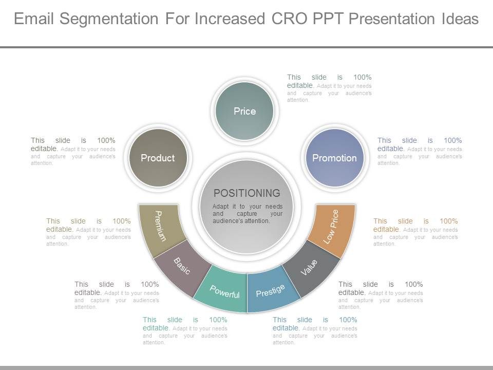 Email_Segmentation_For_Increased_Cro_Ppt_Presentation_Ideas_1.jpg