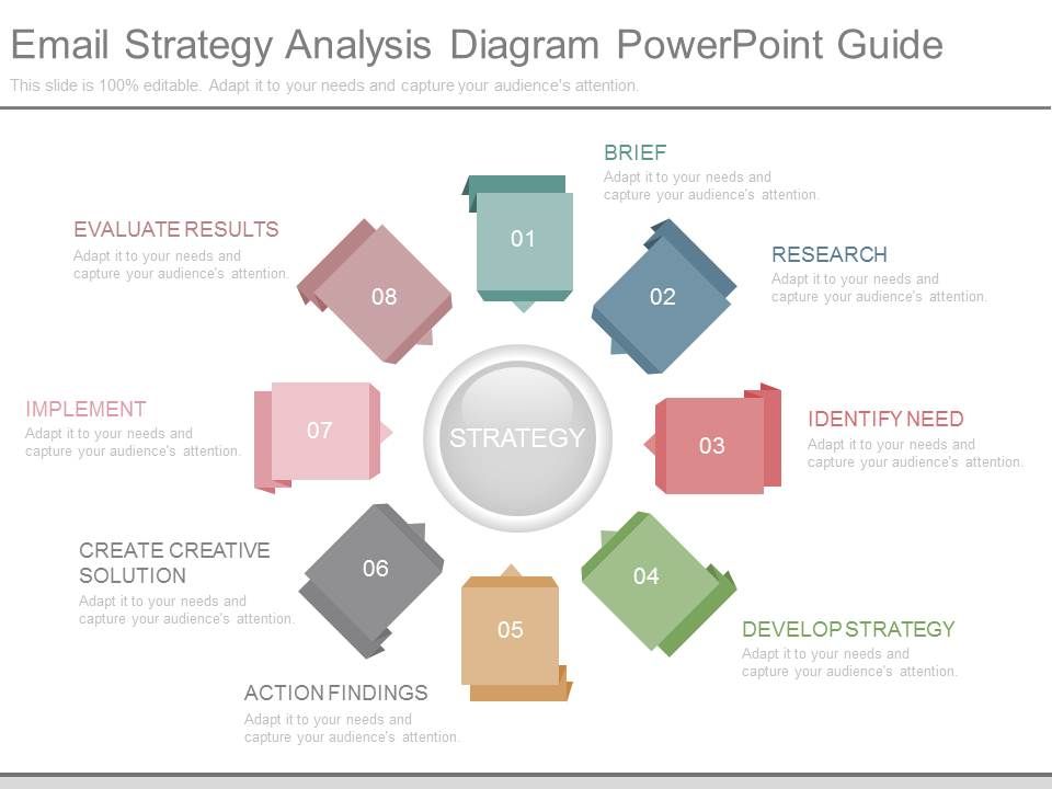 Email_Strategy_Analysis_Diagram_Powerpoint_Guide_1.jpg