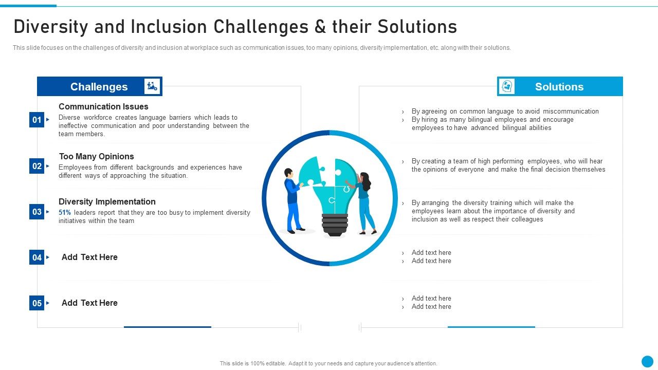 Embed_Diversity_And_Inclusion_Diversity_And_Inclusion_Challenges_And_Their_Solutions_Brochure_PDF_Slide_1.jpg