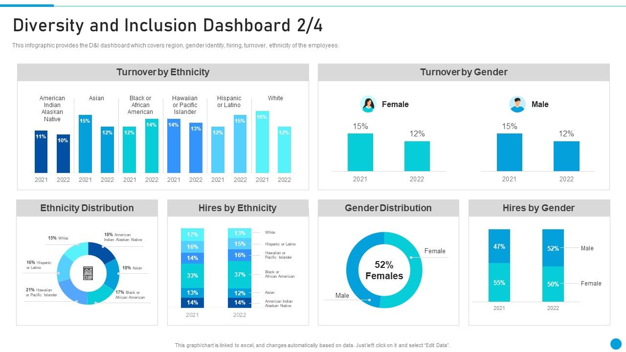 Embed_Diversity_And_Inclusion_Diversity_And_Inclusion_Dashboard_Download_PDF_Slide_1.jpg