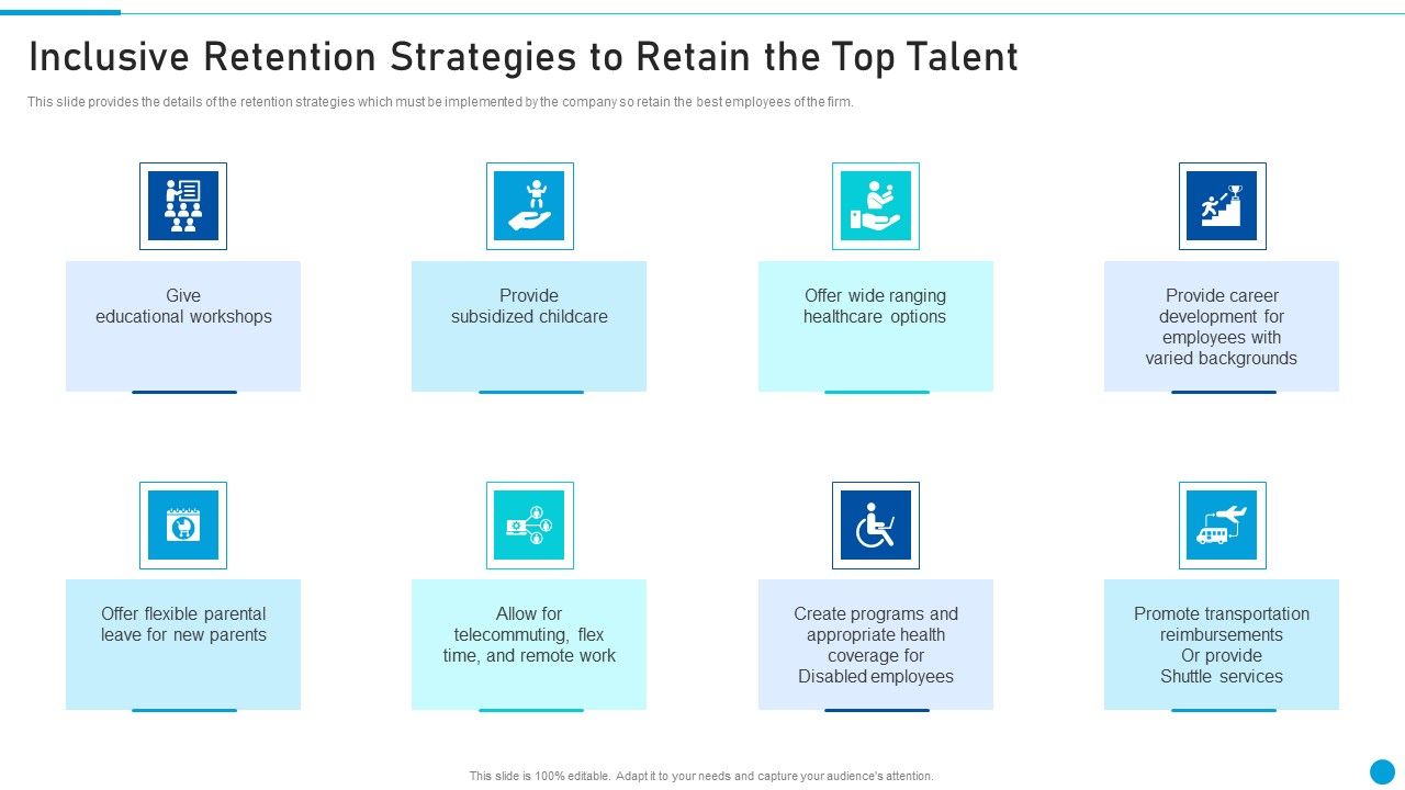 Embed_Diversity_And_Inclusion_Inclusive_Retention_Strategies_To_Retain_The_Top_Talent_Information_PDF_Slide_1.jpg