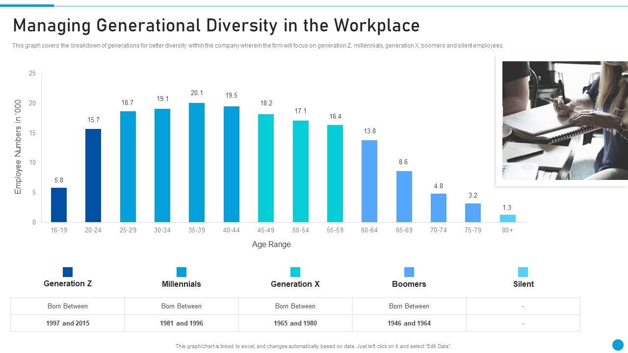 Embed_Diversity_And_Inclusion_Managing_Generational_Diversity_In_The_Workplace_Designs_PDF_Slide_1.jpg