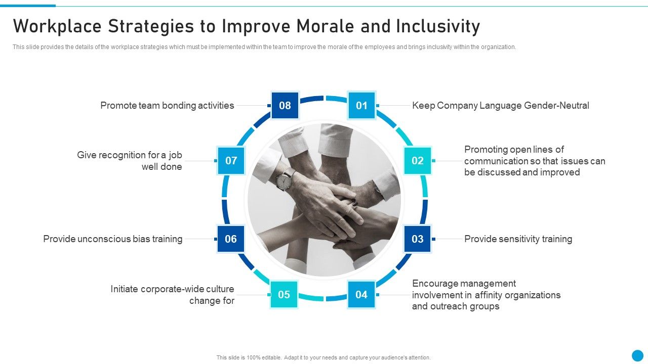 Embed_Diversity_And_Inclusion_Workplace_Strategies_To_Improve_Morale_And_Inclusivity_Guidelines_PDF_Slide_1.jpg