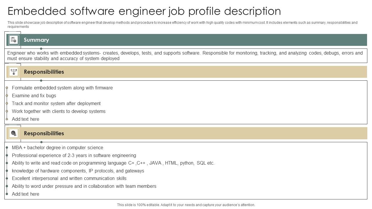 Embedded_Software_Engineer_Job_Profile_Description_Formats_PDF_Slide_1.jpg