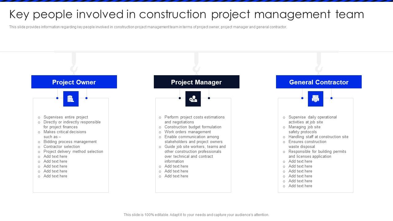Embracing_Construction_Project_Playbook_Key_People_Involved_In_Construction_Project_Elements_PDF_Slide_1.jpg