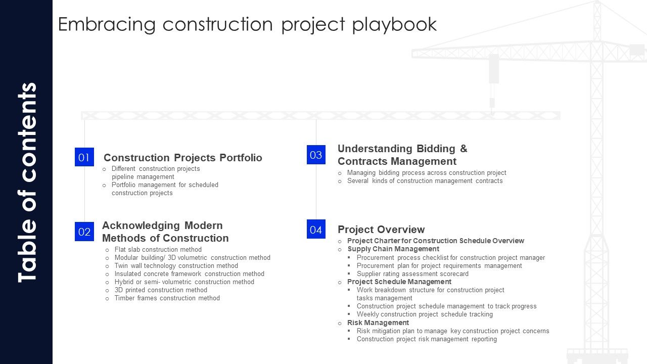 Embracing_Construction_Project_Playbook_Table_Of_Contents_Demonstration_PDF_Slide_1.jpg