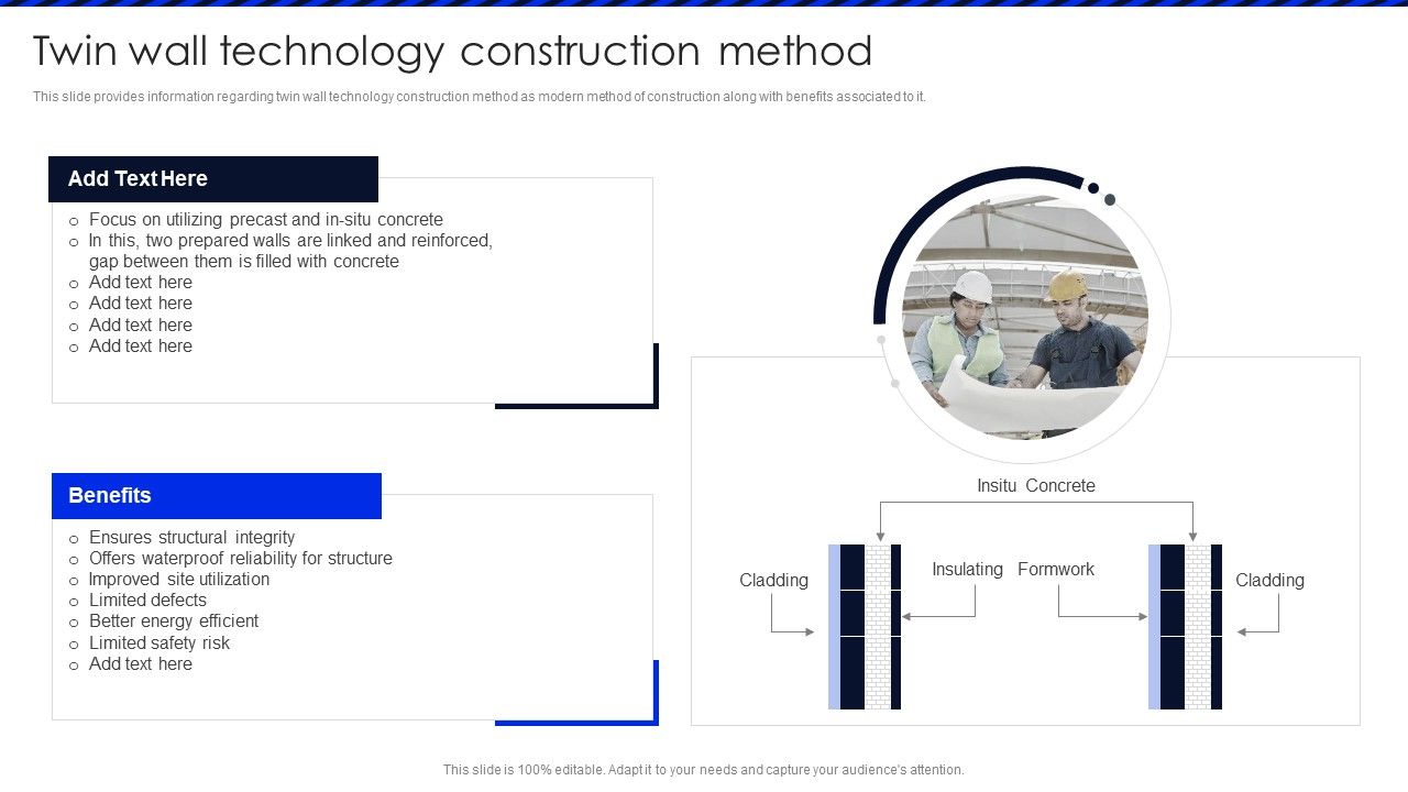 Embracing_Construction_Project_Playbook_Twin_Wall_Technology_Construction_Method_Elements_PDF_Slide_1.jpg