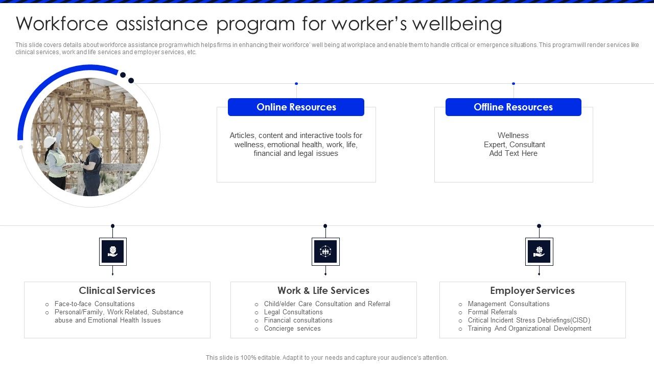 Embracing_Construction_Project_Playbook_Workforce_Assistance_Program_For_Workers_Designs_PDF_Slide_1.jpg