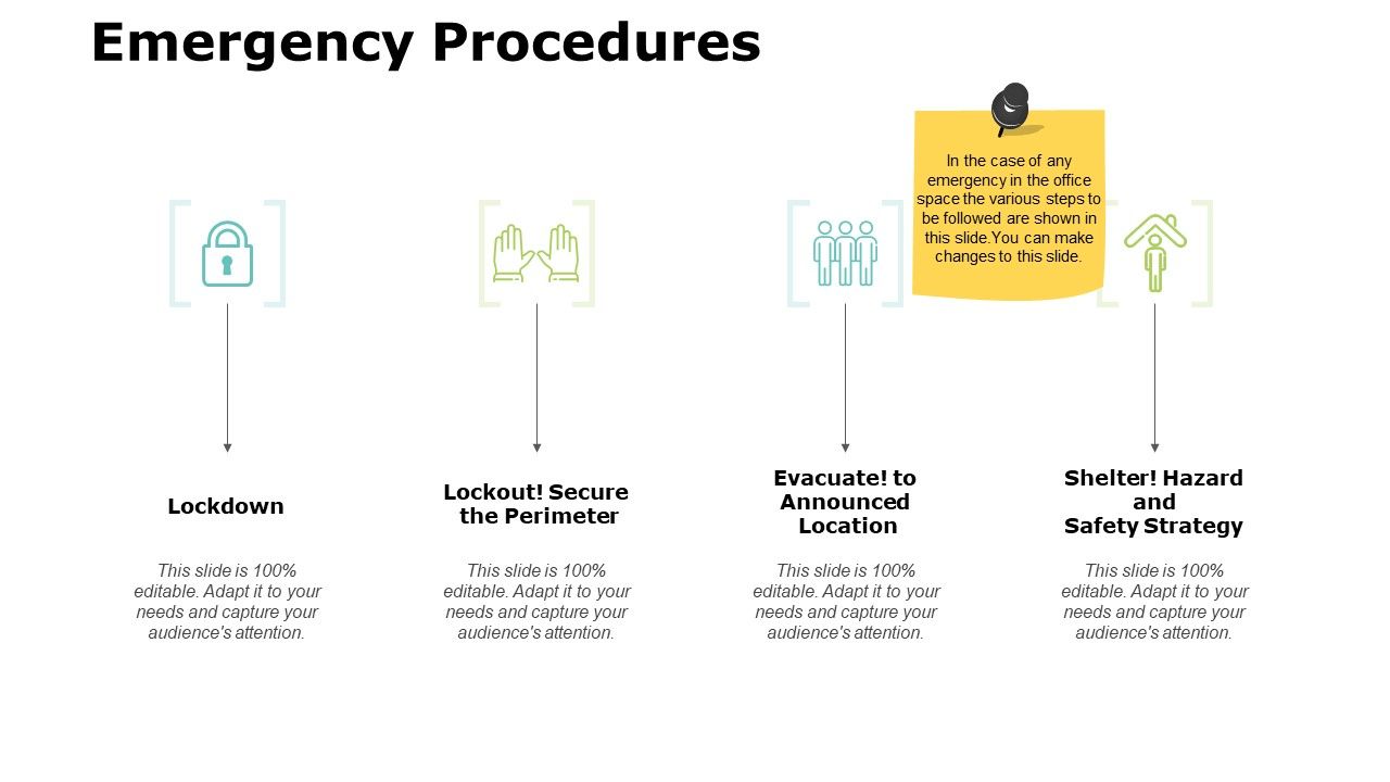 Emergency_Procedures_Slide_Planning_Ppt_PowerPoint_Presentation_Summary_Information_Slide_1.jpg