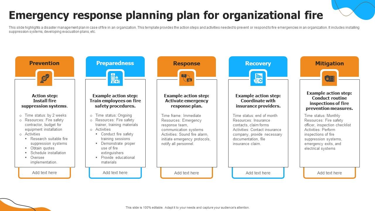 Emergency_Response_Planning_Plan_For_Organizational_Fire_Mockup_PDF_Slide_1.jpg