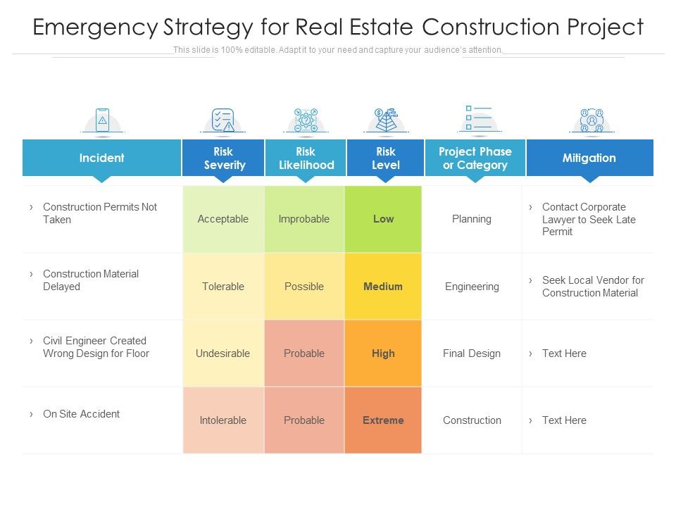 Emergency_Strategy_For_Real_Estate_Construction_Project_Ppt_PowerPoint_Presentation_Outline_Good_PDF_Slide_1.jpg