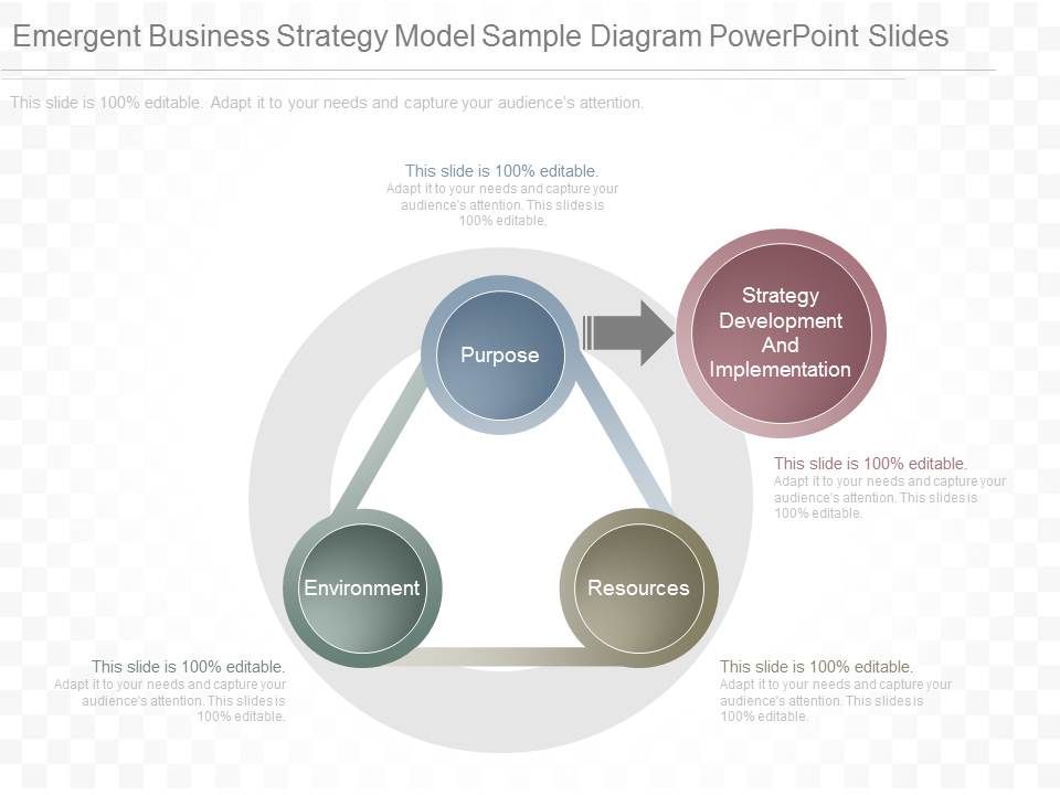 Emergent_Business_Strategy_Model_Sample_Diagram_Powerpoint_Slides_1.jpg