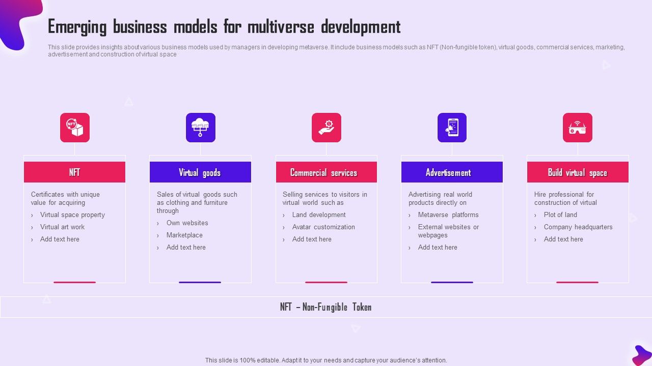 Emerging_Business_Models_For_Multiverse_Development_Elements_PDF_Slide_1.jpg