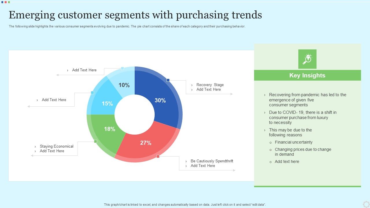Emerging_Customer_Segments_With_Purchasing_Trends_Infographics_PDF_Slide_1.jpg