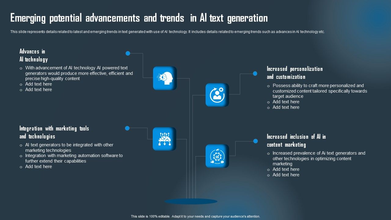 Emerging_Potential_Advancements_And_Trends_In_AI_Text_Generation_Slides_PDF_Slide_1.jpg