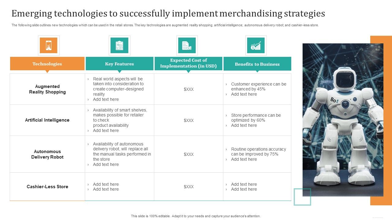 Emerging_Technologies_To_Successfully_Implement_Merchandising_Strategies_Template_PDF_Slide_1.jpg