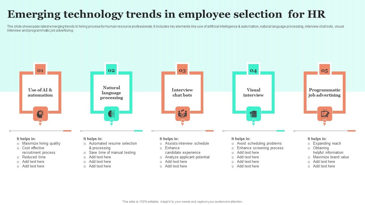 Emerging_Technology_Trends_In_Employee_Selection_For_HR_Designs_PDF_Slide_1.jpg