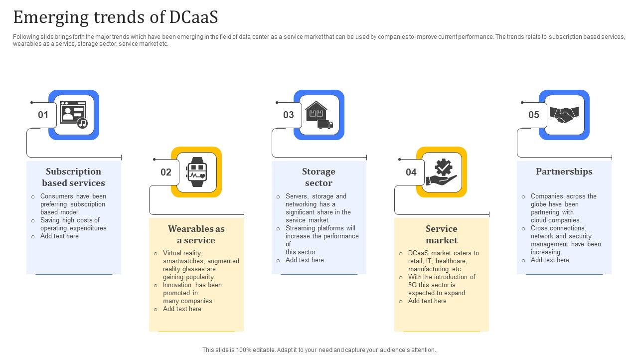 Emerging_Trends_Of_Dcaas_Mockup_PDF_Slide_1.jpg
