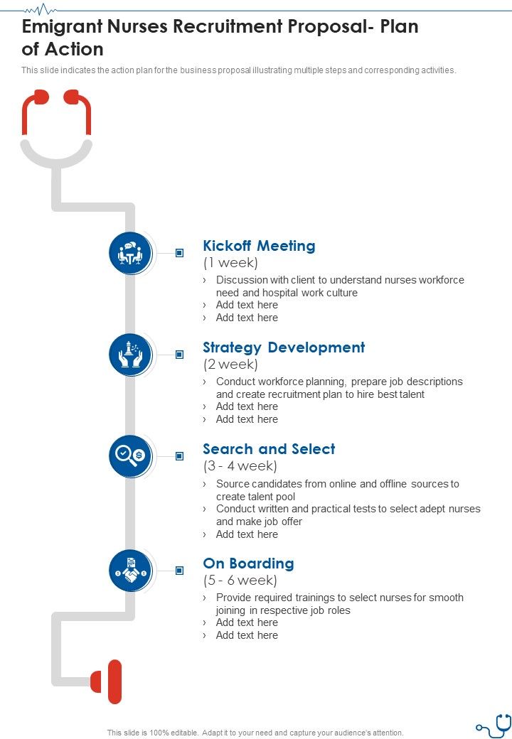 Emigrant_Nurses_Recruitment_Proposal-_Plan_Of_Action_One_Pager_Sample_Example_Document_Slide_1.jpg