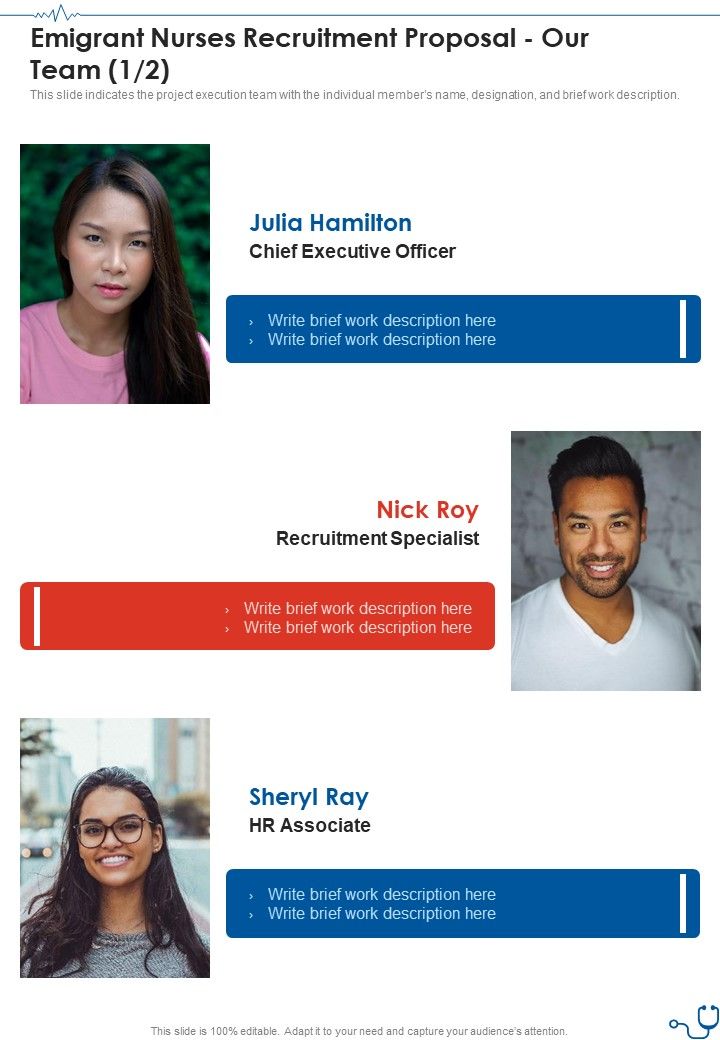Emigrant_Nurses_Recruitment_Proposal_Our_Team_One_Pager_Sample_Example_Document_Slide_1.jpg