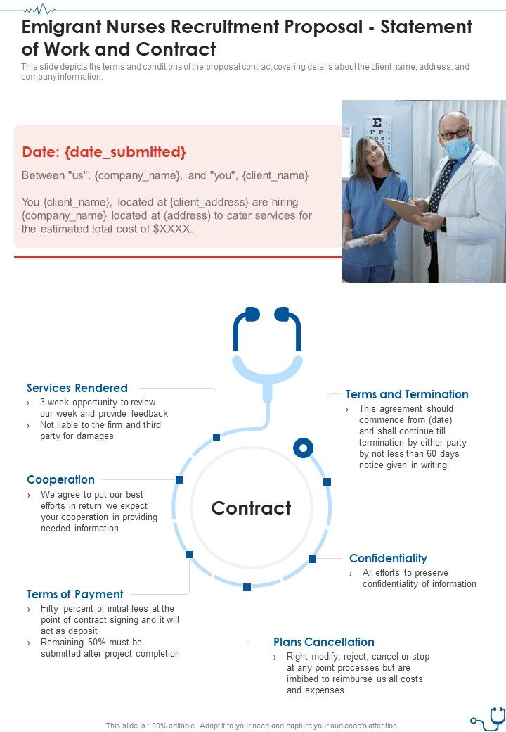 Emigrant Nurses Recruitment Proposal Statement Of Work And Contract One Pager Sample Example Document Slide01