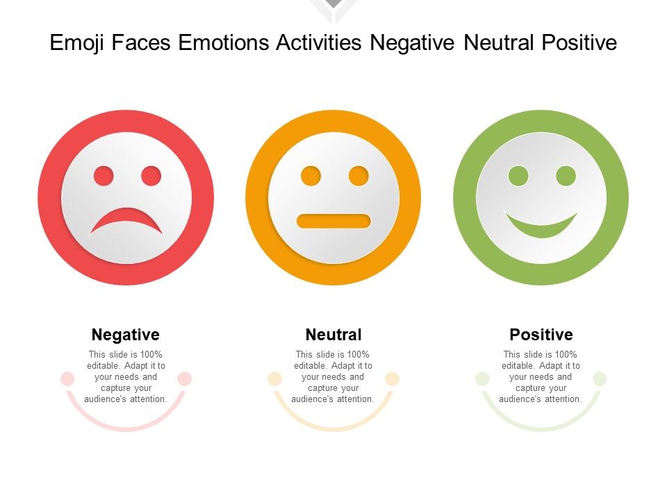 Emoji_Faces_Emotions_Activities_Negative_Neutral_Positive_Ppt_PowerPoint_Presentation_Gallery_Template_Slide_1.jpg