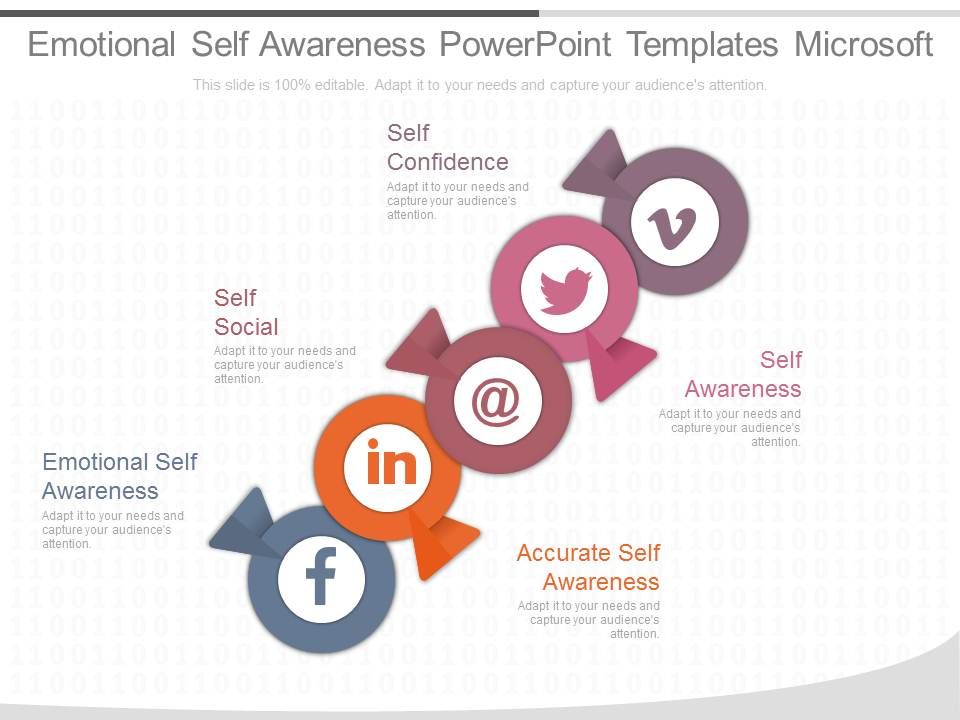 Emotional_Self_Awareness_Powerpoint_Templates_Microsoft_1.jpg