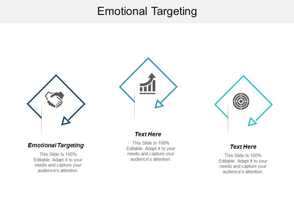 Emotional_Targeting_Ppt_PowerPoint_Presentation_Summary_Example_Cpb_Slide_1.jpg