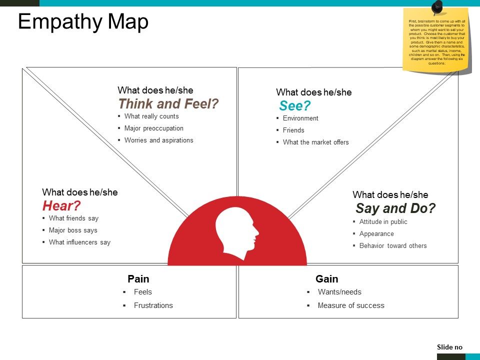 Empathy_Map_Ppt_PowerPoint_Presentation_File_Visuals_Slide_1.jpg